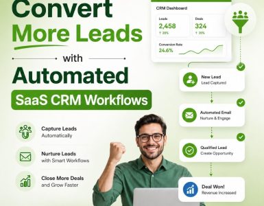saas crm software