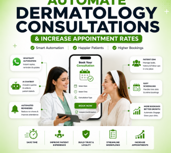 skincare consultation booking system