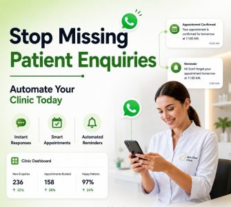 whatsapp automation for skin clinics