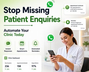 whatsapp automation for skin clinics