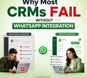 whatsapp integration with crm