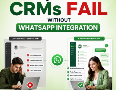whatsapp integration with crm