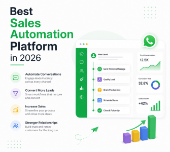 Best sales automation platform in 2026