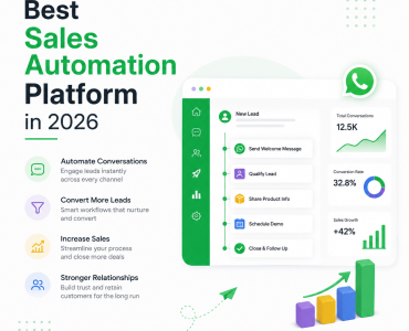 Best sales automation platform in 2026