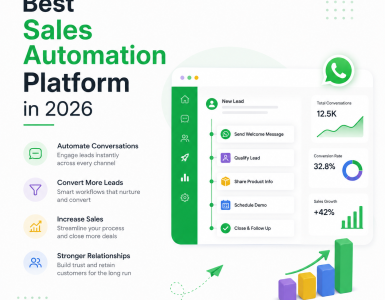 Best sales automation platform in 2026