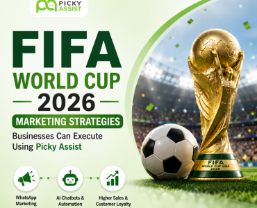 FIFA marketing