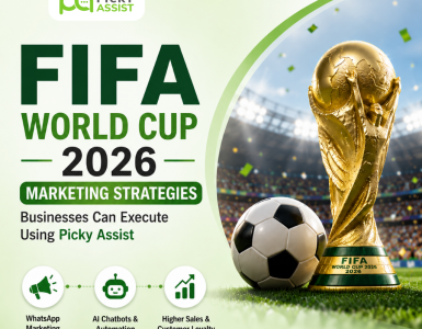 FIFA marketing