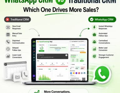 WhatsApp CRM vs Traditional CRM