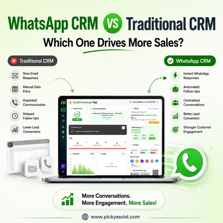 WhatsApp CRM vs Traditional CRM