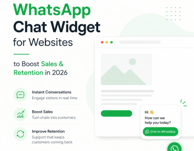 whatsapp for websites