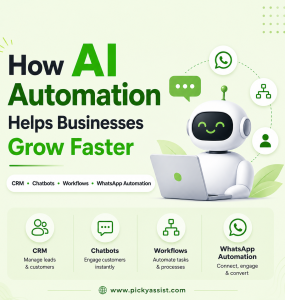 ai automation