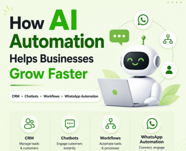 ai automation