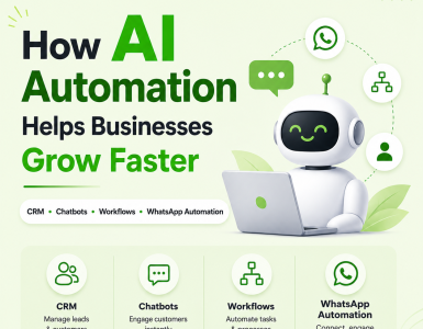 ai automation