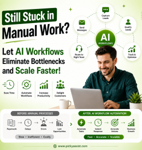 ai workflow automation