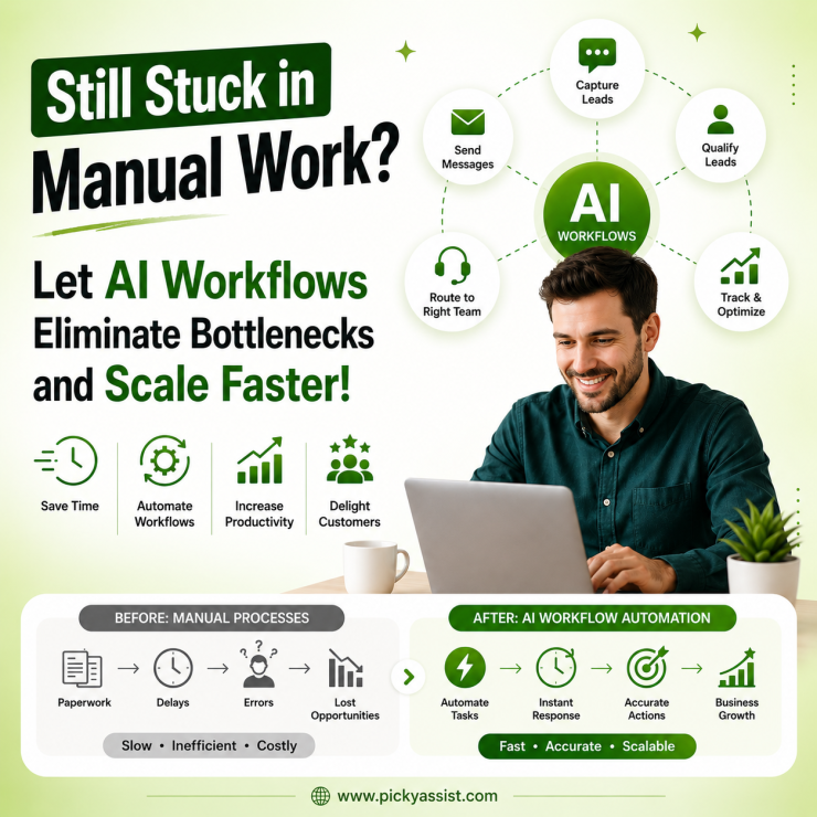 ai workflow automation