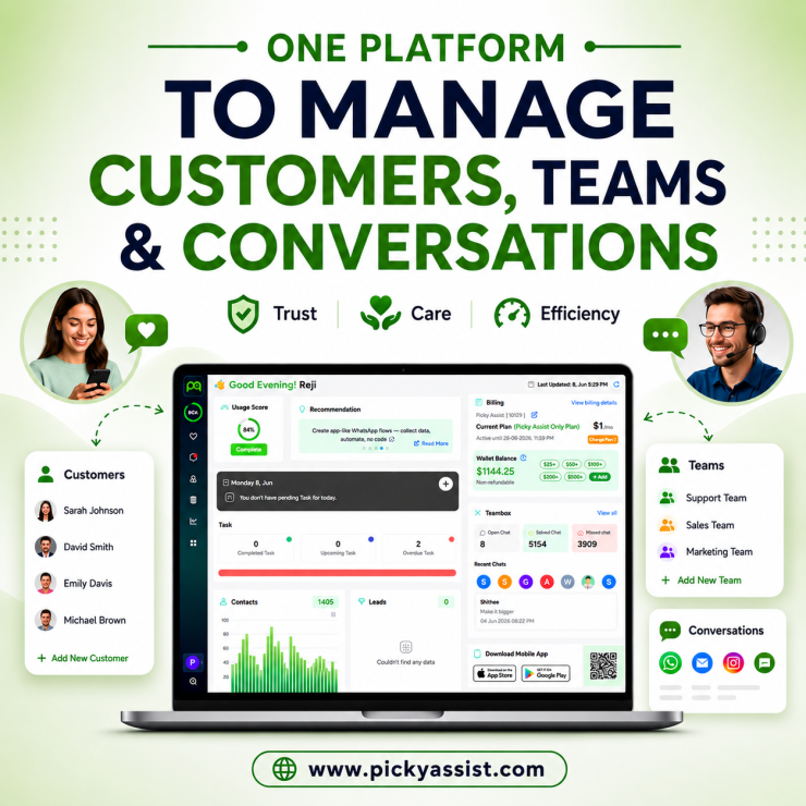 best communication platforms for business