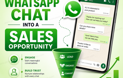 best crm with whatsapp integration