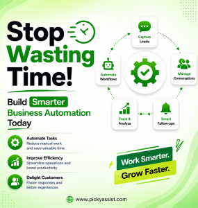 business automation process