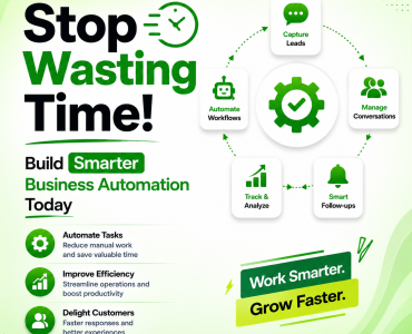 business automation process