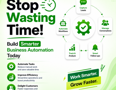 business automation process