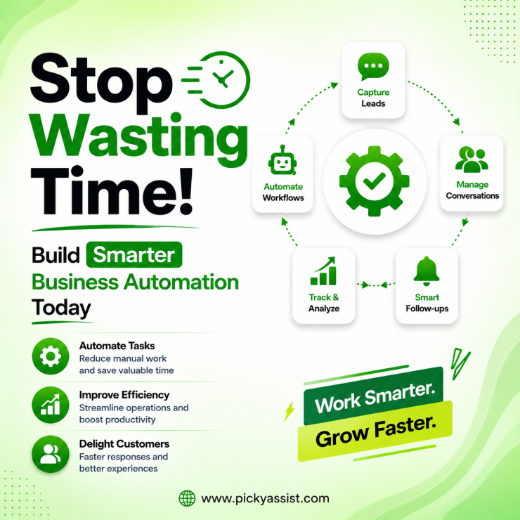 business automation process