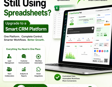 business management platform