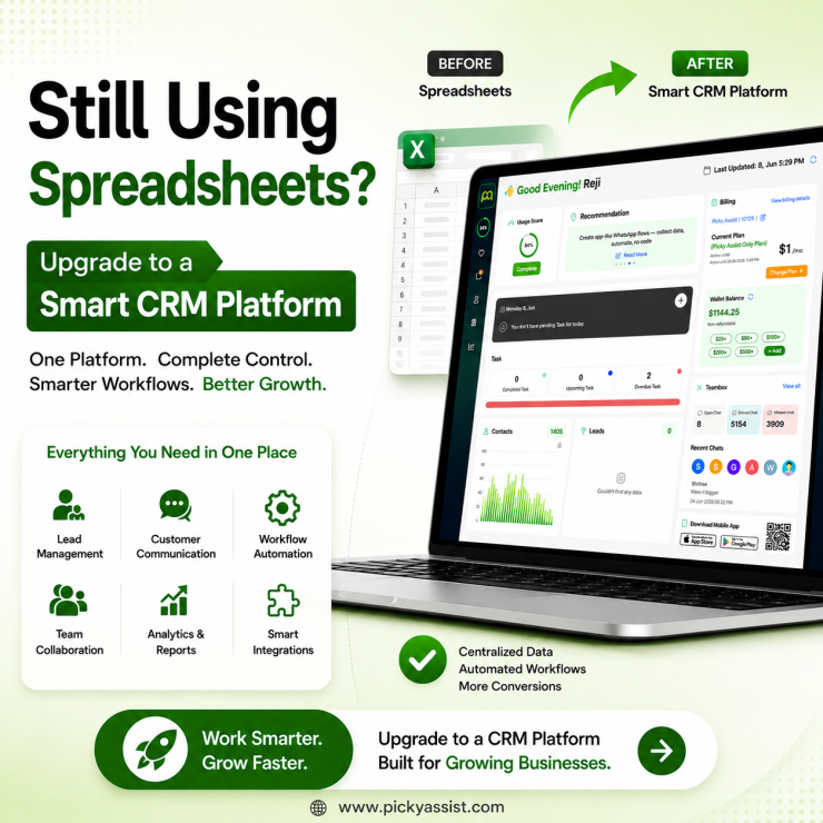 business management platform