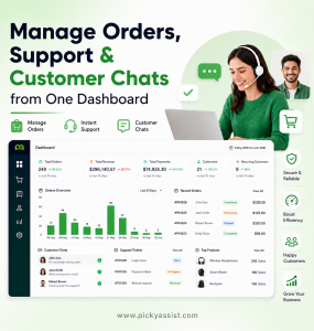crm software for ecommerce