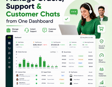 crm software for ecommerce