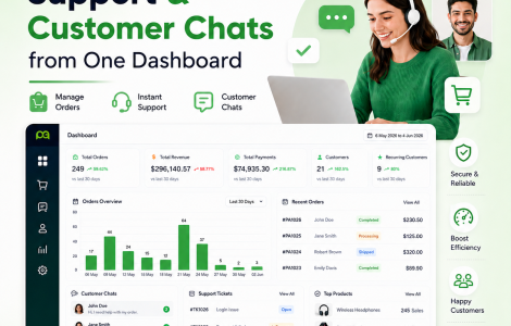 crm software for ecommerce