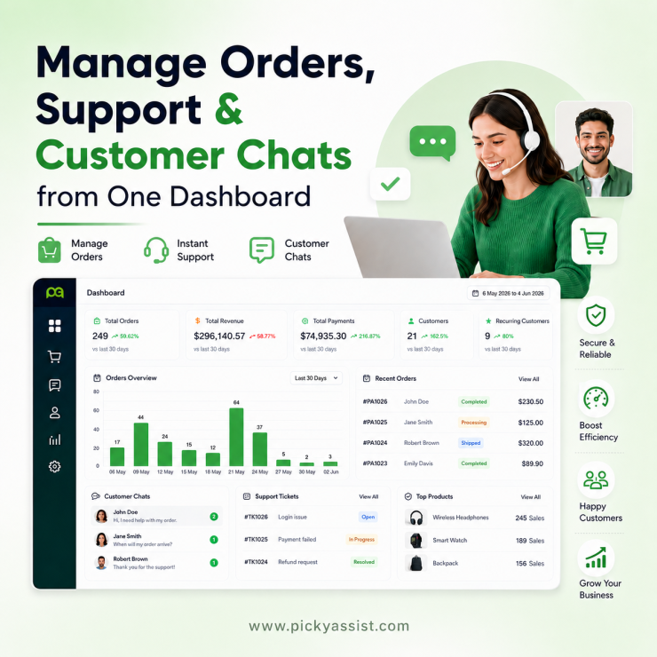 crm software for ecommerce