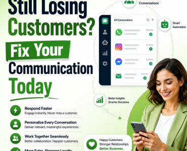 customer communication management software
