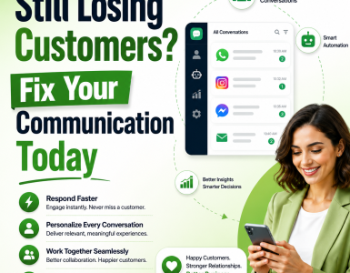 customer communication management software