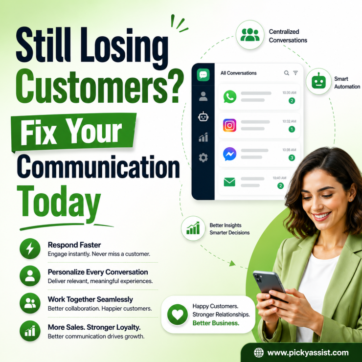 customer communication management software