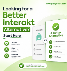 interakt alternative