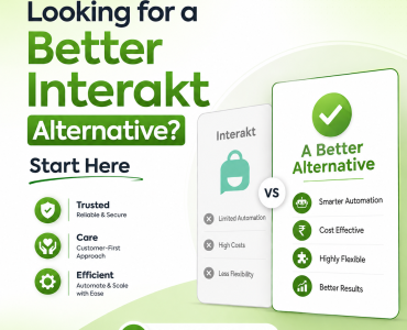 interakt alternative