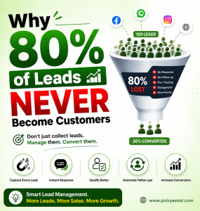 lead management solutions