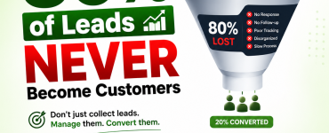lead management solutions
