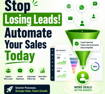 sales automation tools