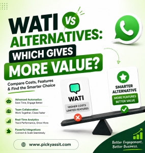 wati pricing
