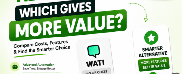 wati pricing