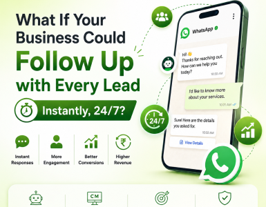 whatsapp marketing platform india