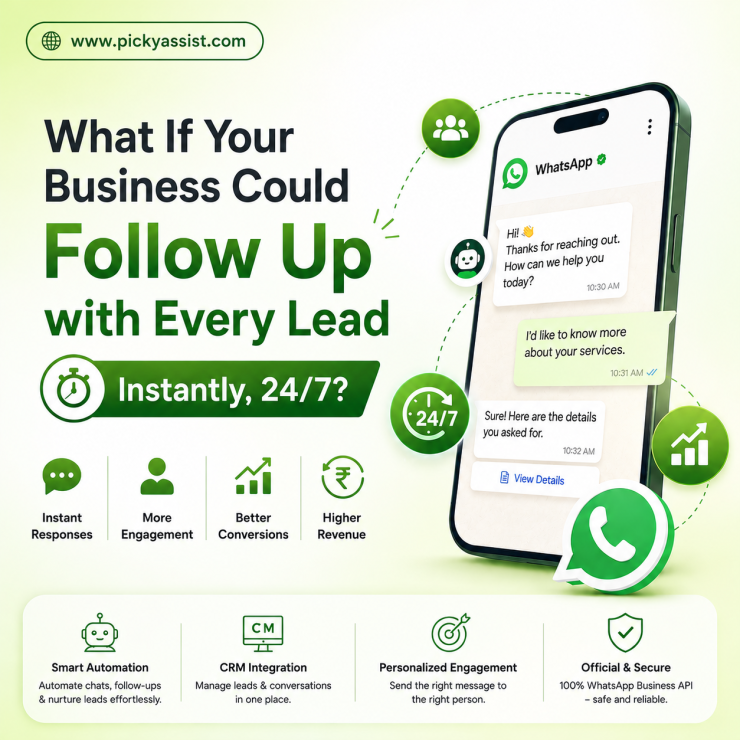 whatsapp marketing platform india