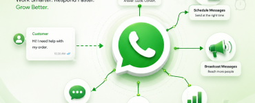 Automate WhatsApp Messages