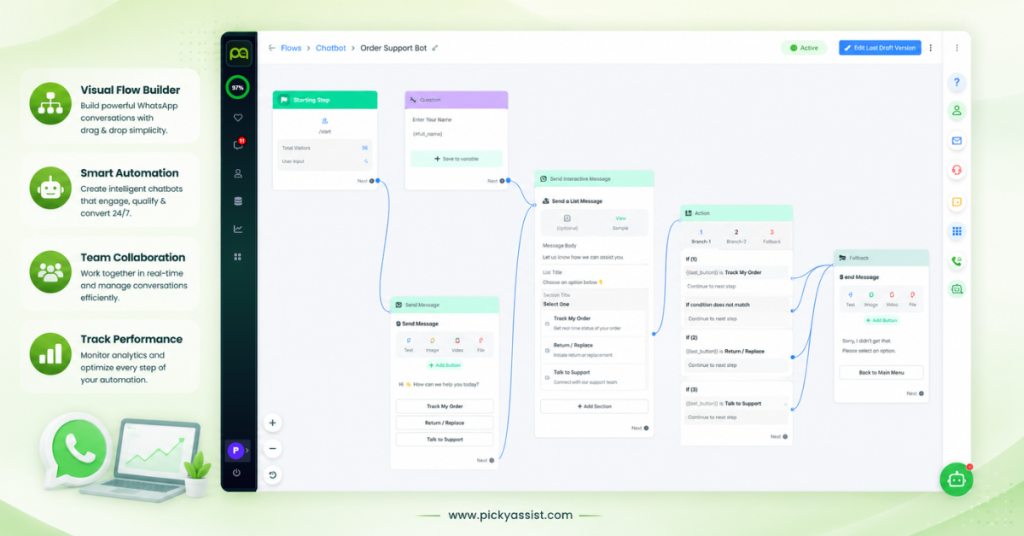 Automate WhatsApp Messages