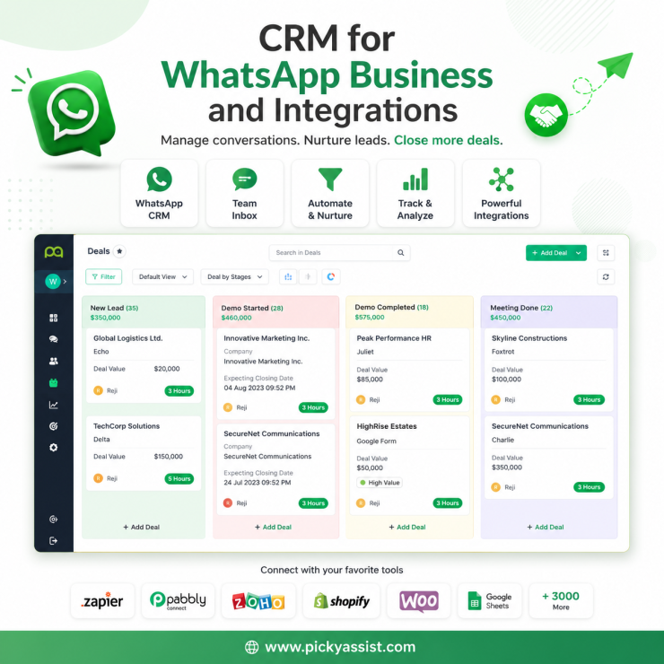 CRM for WhatsApp Business