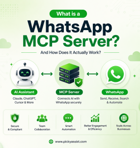 WhatsApp MCP server