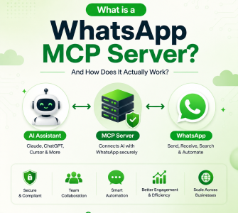 WhatsApp MCP server