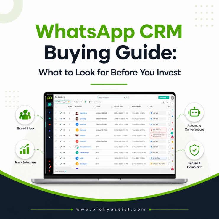 WhatsApp CRM Buying Guide
