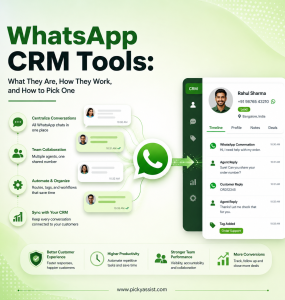 WhatsApp CRM Tools